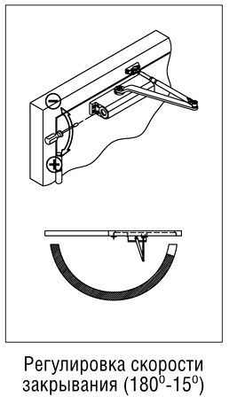 Крепление доводчика дверного NTR серии 400 на дверное полотно
