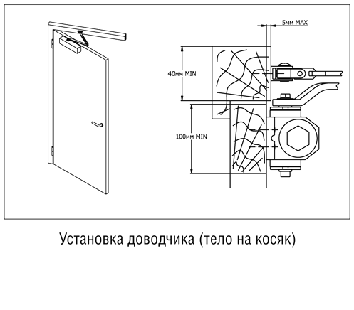 Установка дверного доводчика на дверное полотно